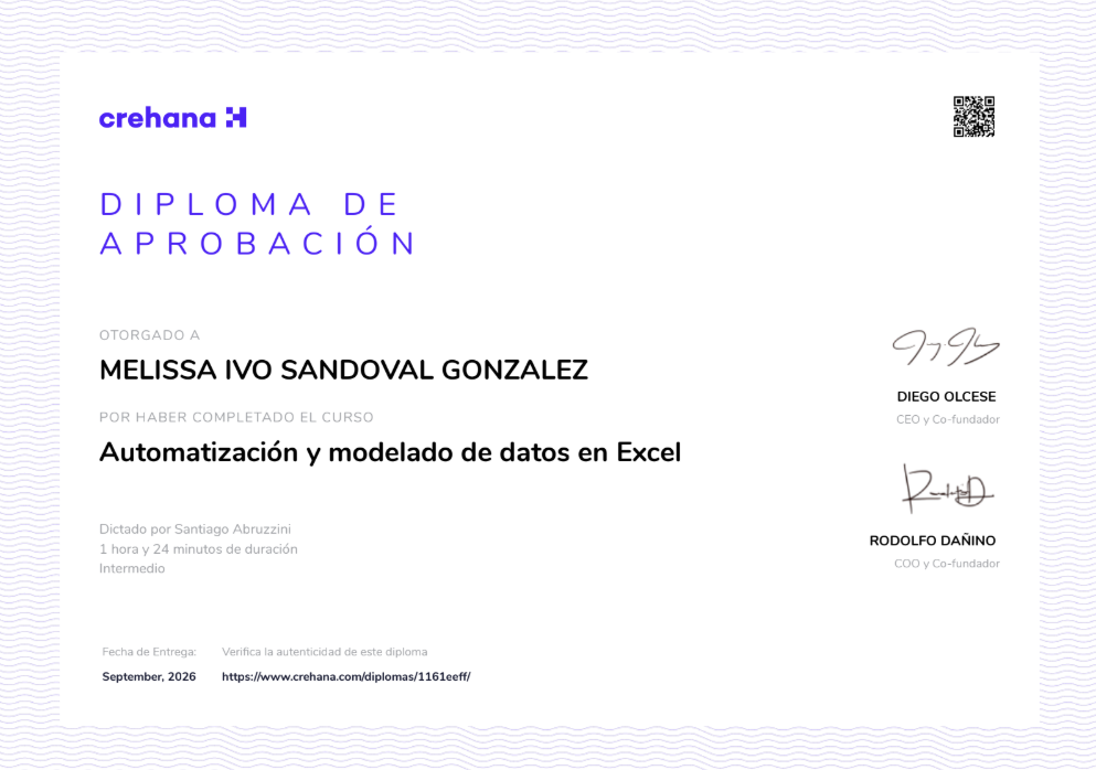 Certificates 16